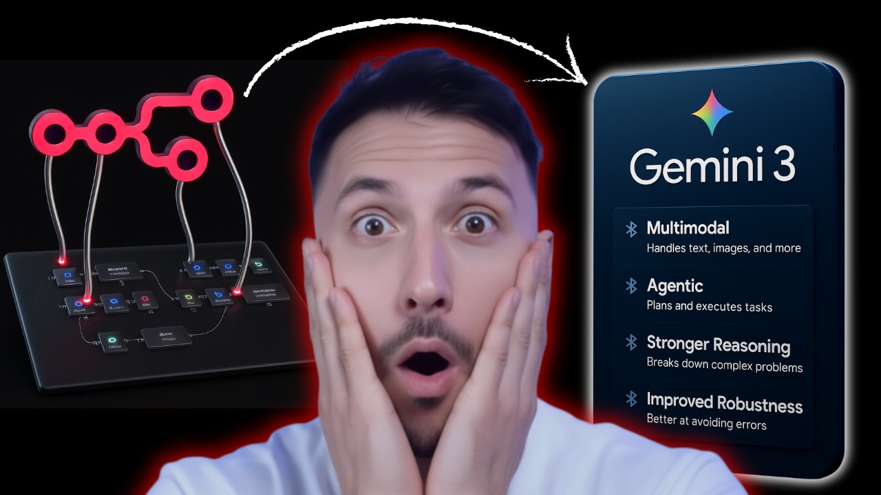 Gemini 3.0 теперь на n8n &mdash; лучшая модель ИИ для ИИ-агентов