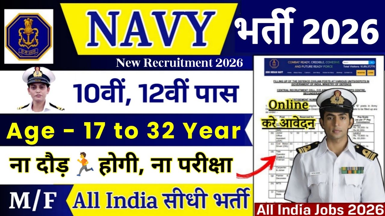 Indian Navy New Vacancy 2026 | Navy Recruitment 2026 | 10th Pass Navy Jobs | Indian Navy Bharti 2026