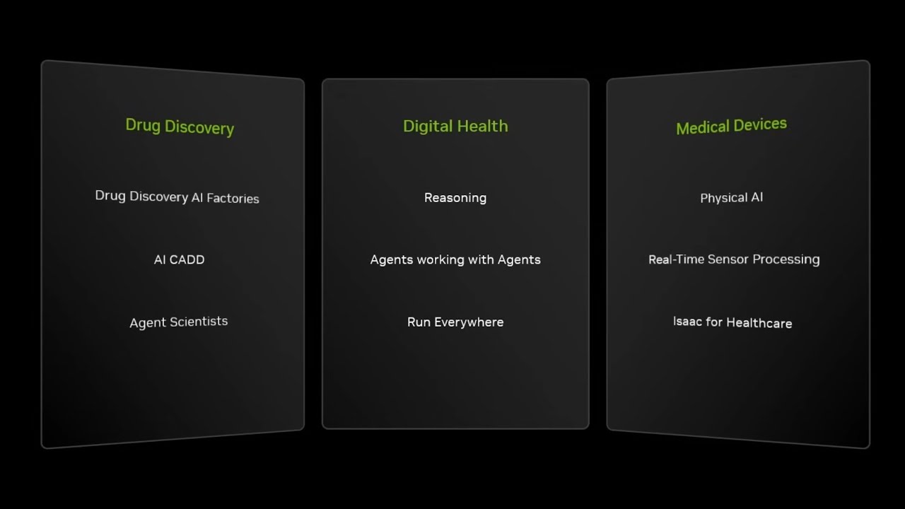 NVIDIA GTC 2025: Healthcare Special Address