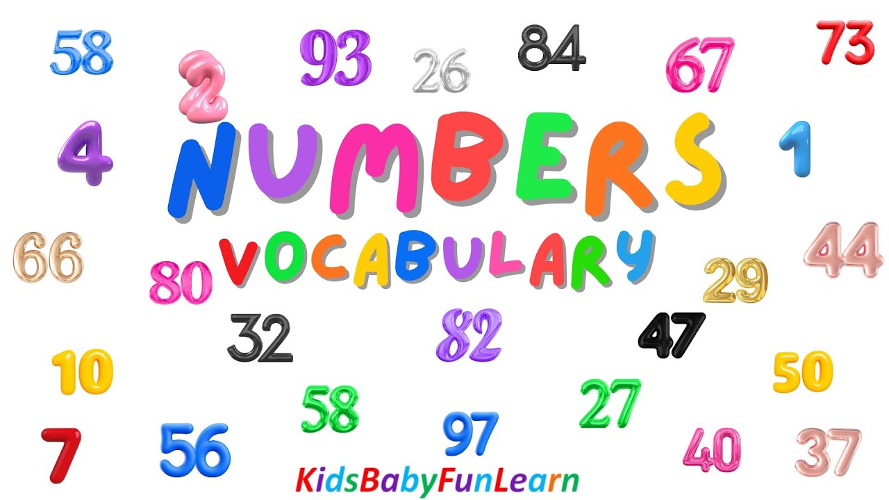 🔢 Number Vocabulary 1 to 100 | Learn Numbers in English for Kids