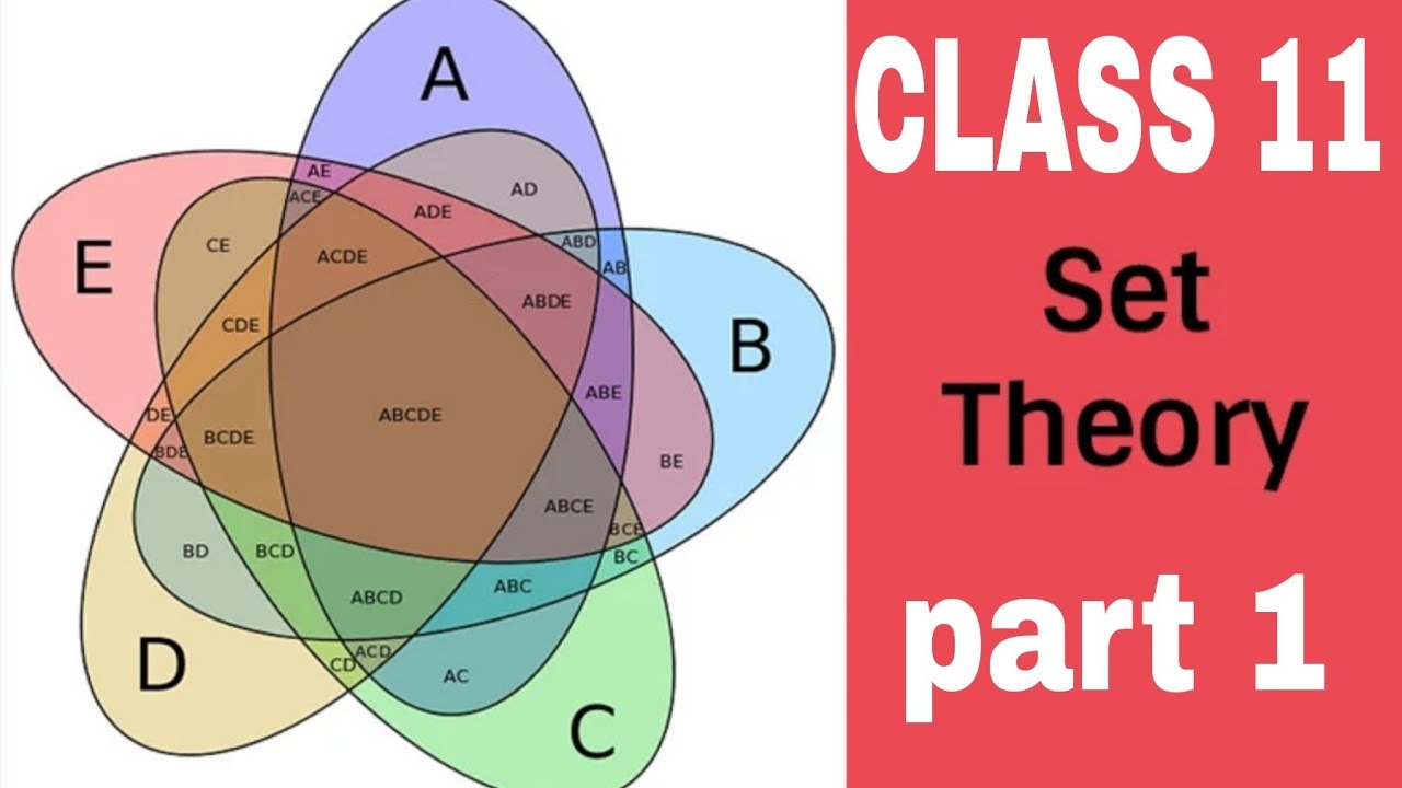CLASS 11 || SET THEORY || Part 1 ||