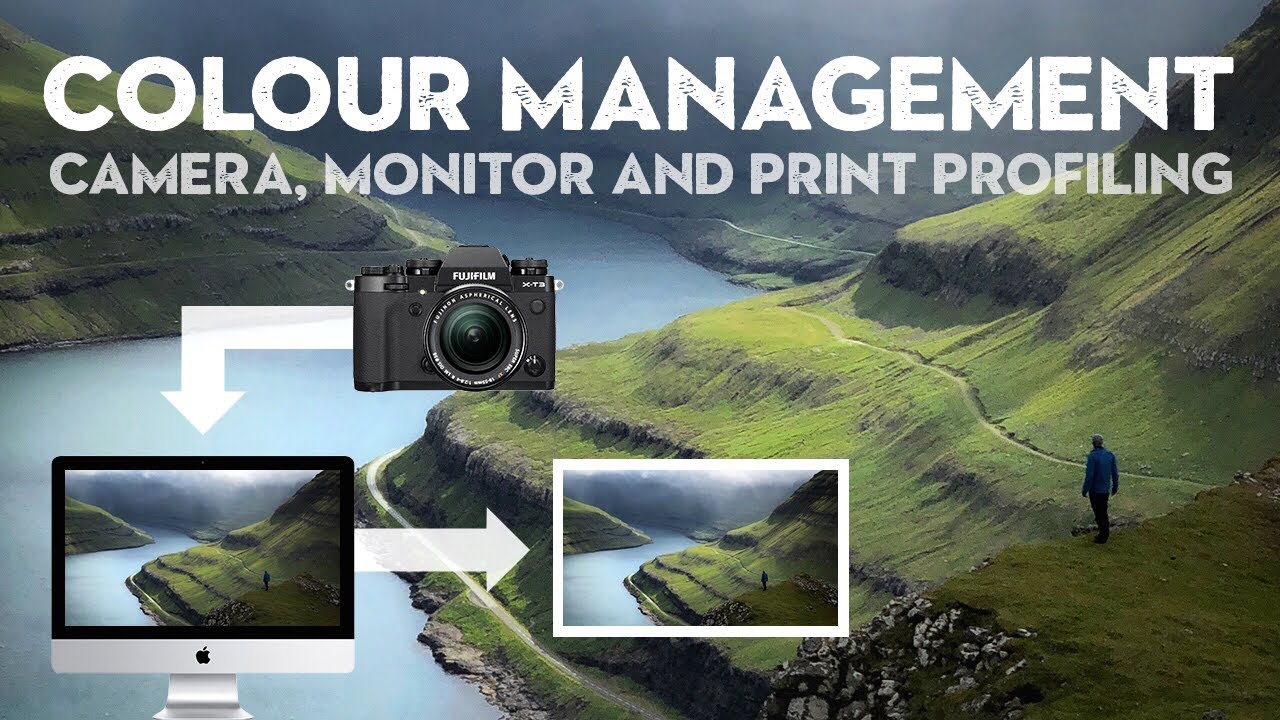 CAMERA to PRINT | A Simple Colour Management Tutorial