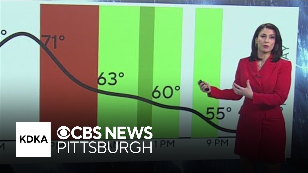 KDKA-TV Morning Forecast (3/31)