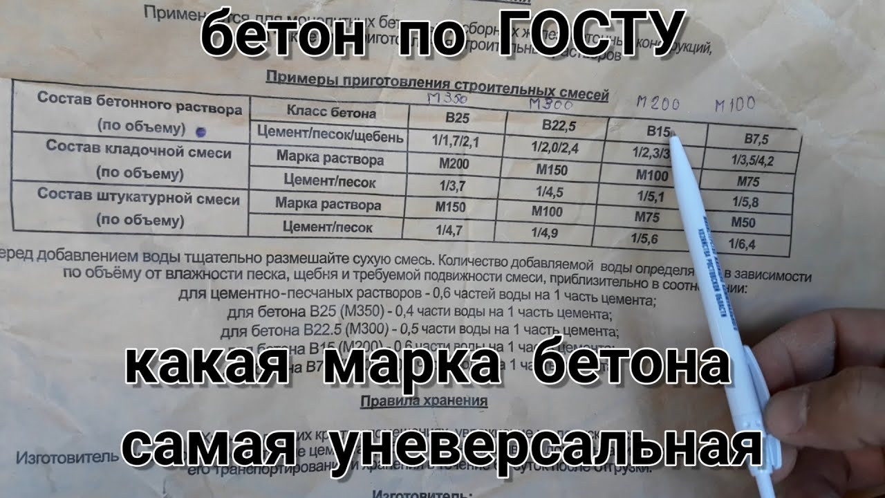 КАК СДЕЛАТЬ ПРАВИЛЬНЫЙ БЕТОН