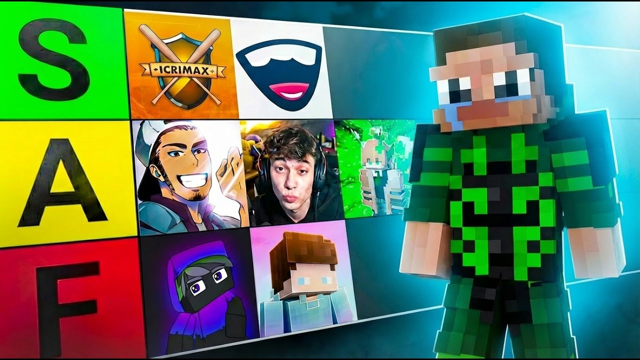 Die EINZIG RICHTIGE Minecraft Risiko TIERLIST!!