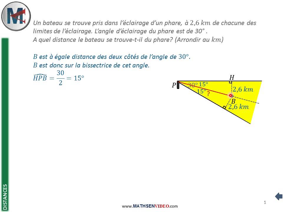 Exercice: Problème de bissectrice et distances
