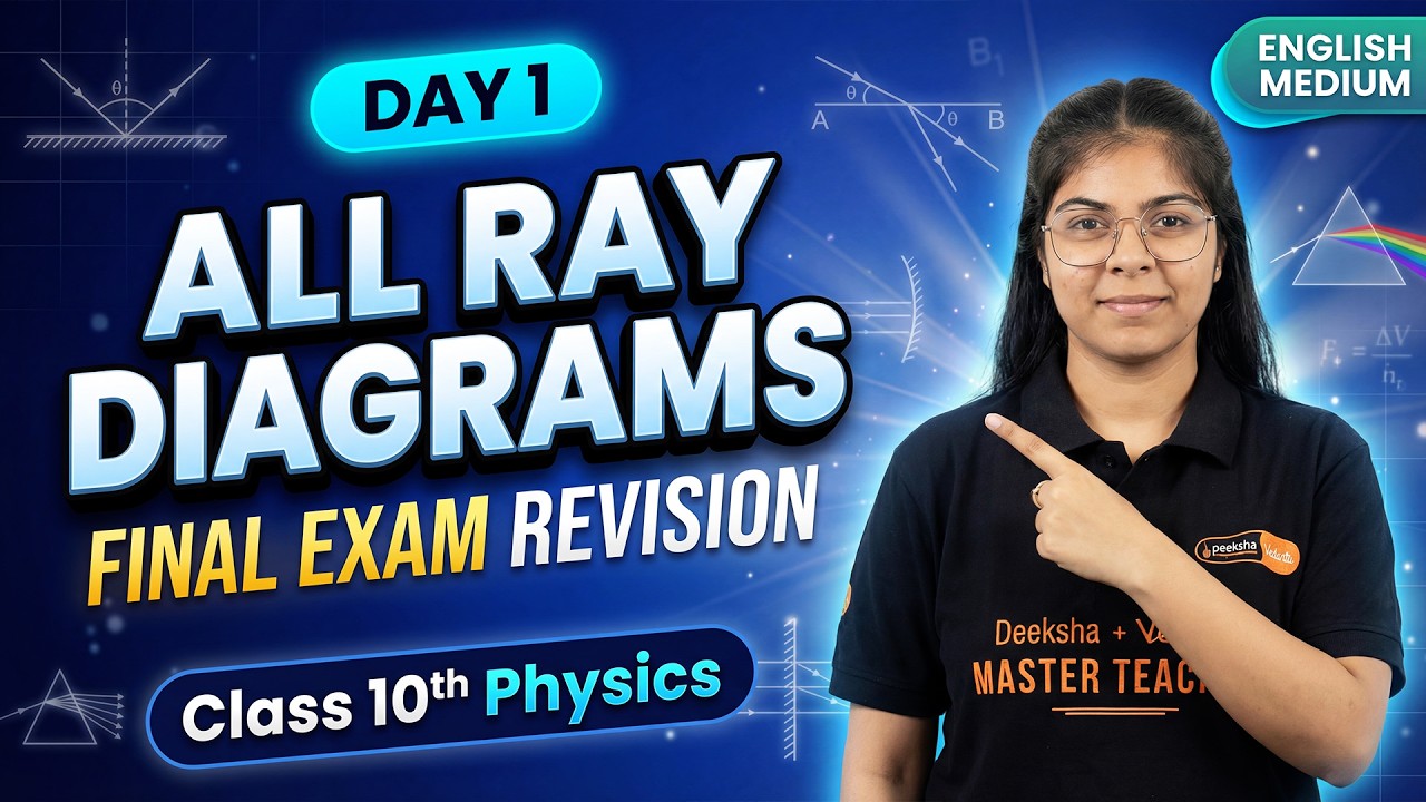 DAY 1 🔥 All Ray Diagrams in ONE Video 😱 | Class 10 Science Final Revision 💯