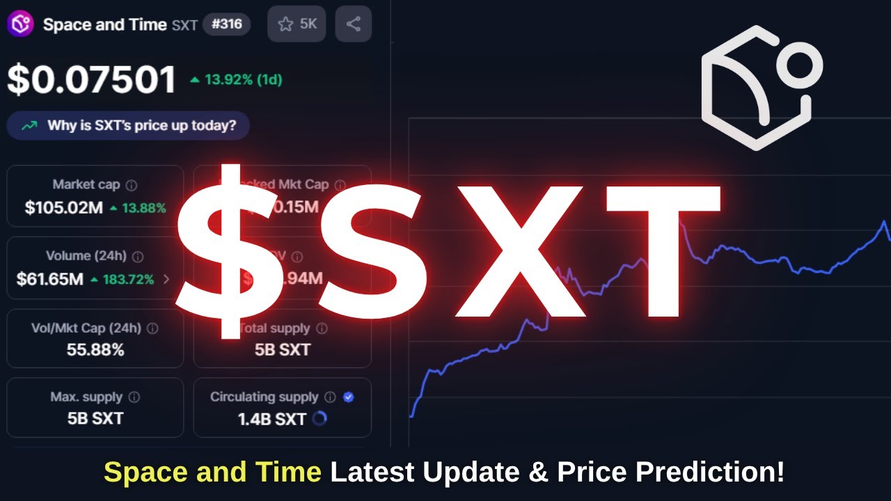 SXT Coin Price Prediction & Latest Update! BIG NEWS for Space and Time!