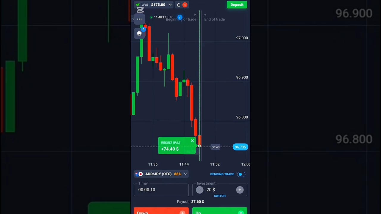 3 Step Compounding | Quotex | Binary Option