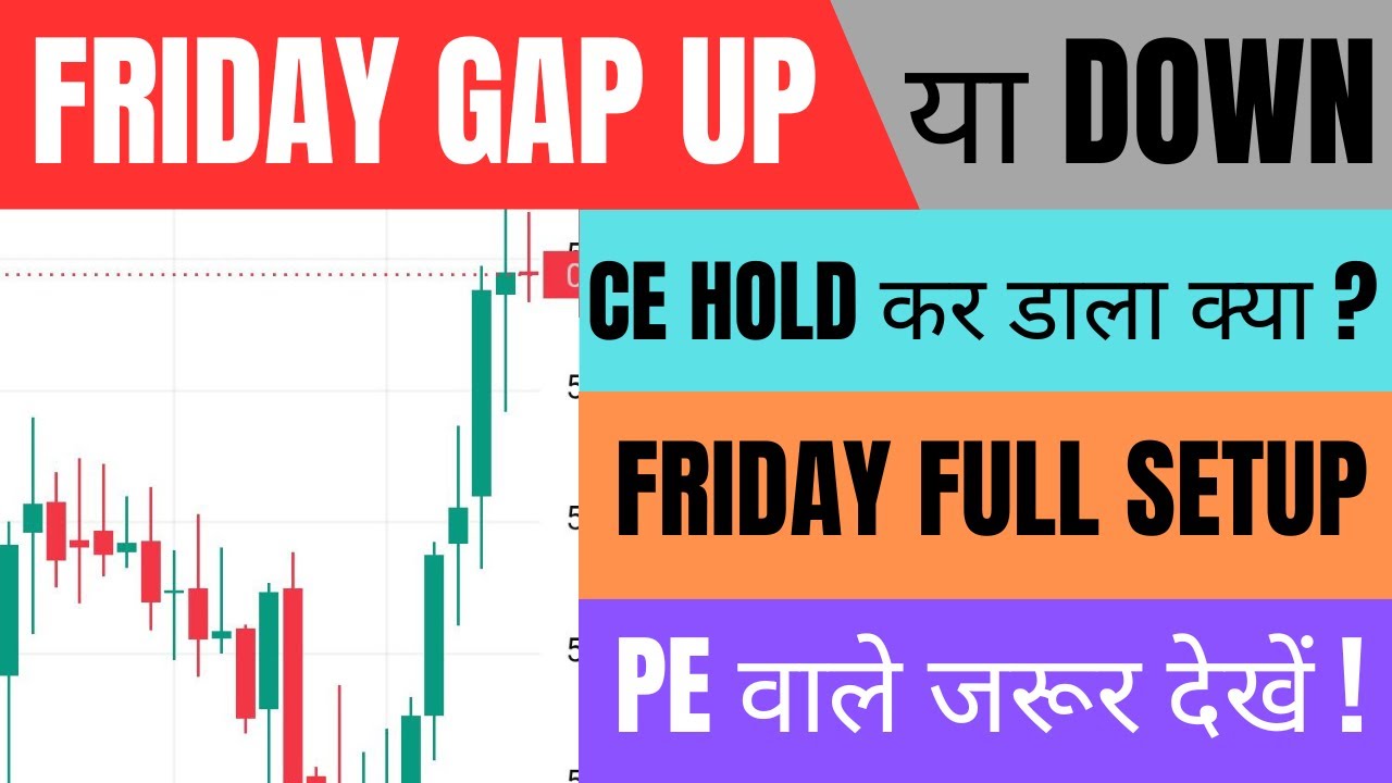 Nifty Report For Tomorrow and Banknifty News For 19 June Friday Market Analysis