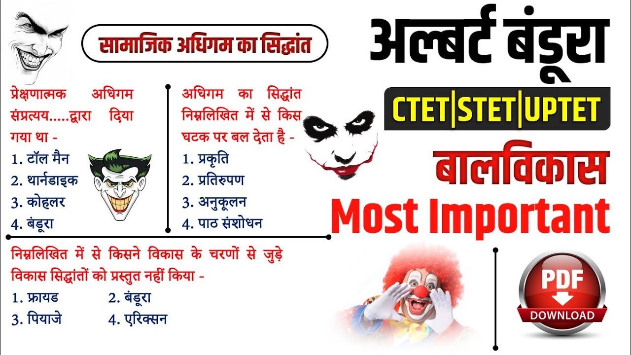 CDP | अल्बर्ट बंडूरा: सामाजिक अधिगम सिद्धान्त Quiz | Albert Bandura Social Learning Theory | Study91