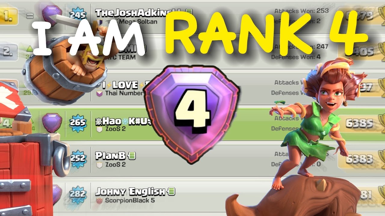 I am RANK 4 with this POWERFUL army!