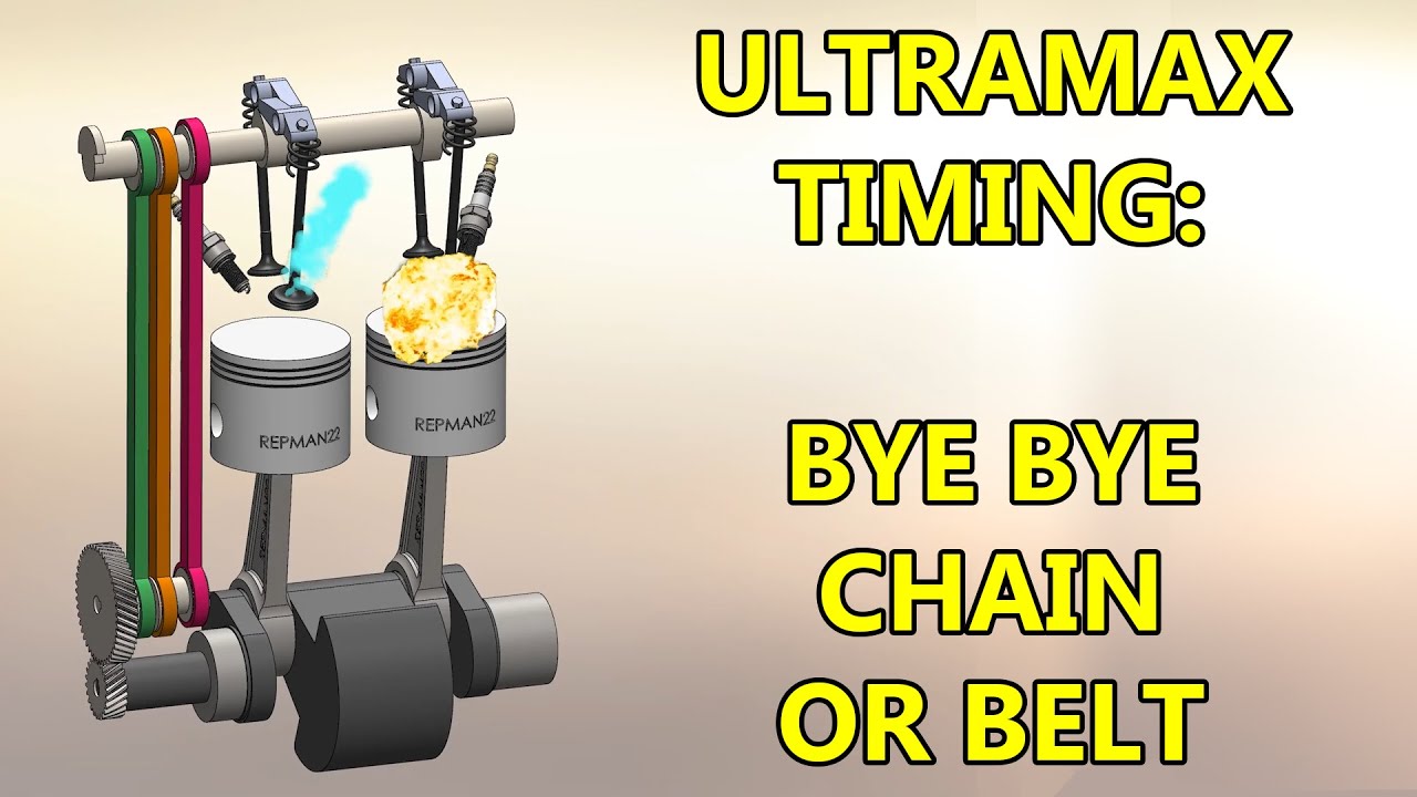 The Ultramax Connecting Rod Timing System is Beautiful 🤯
