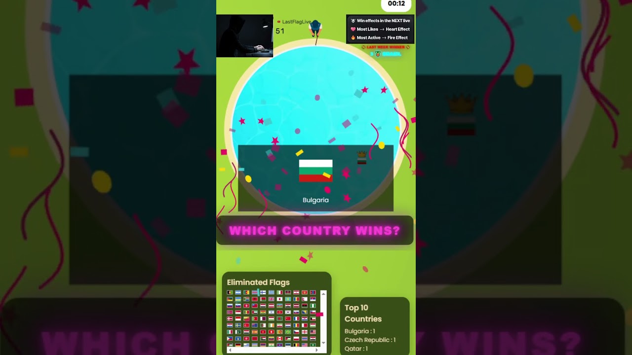 Learn World Flags 🎮 | Interactive Flag Game LIVE kopyası