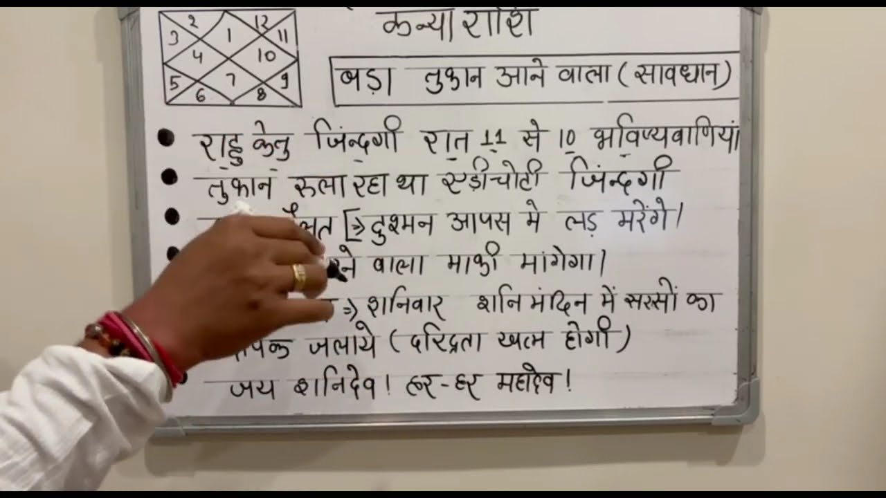 😱 कन्या राशि 15 मार्च 2026 | बड़ा तूफान शुरू! जिंदगी का आखिरी दिन होगा? सावधान रहो ⚠️@kanyabharti
