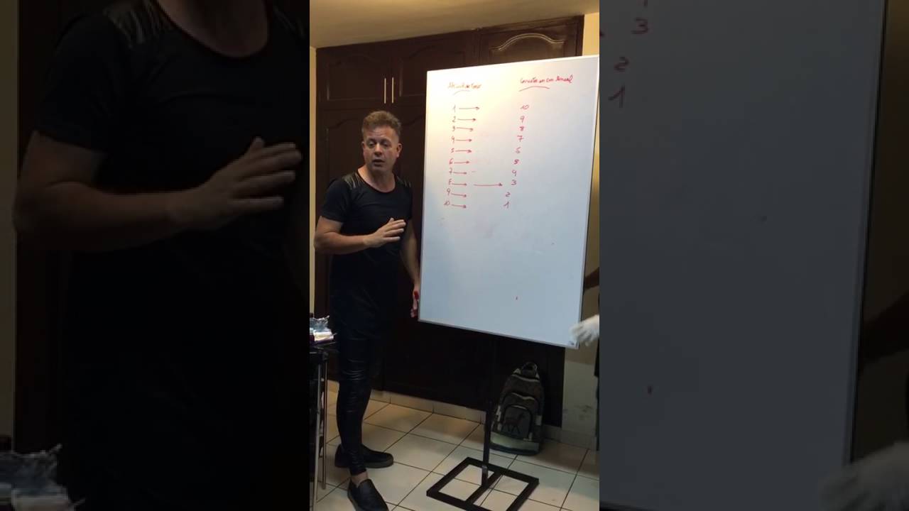 Tabla del 11 colorimetria curso de color.. ENTRA A DIEGOMASSI. COM.. LOS MEJORES CURSOS PARA TI!!