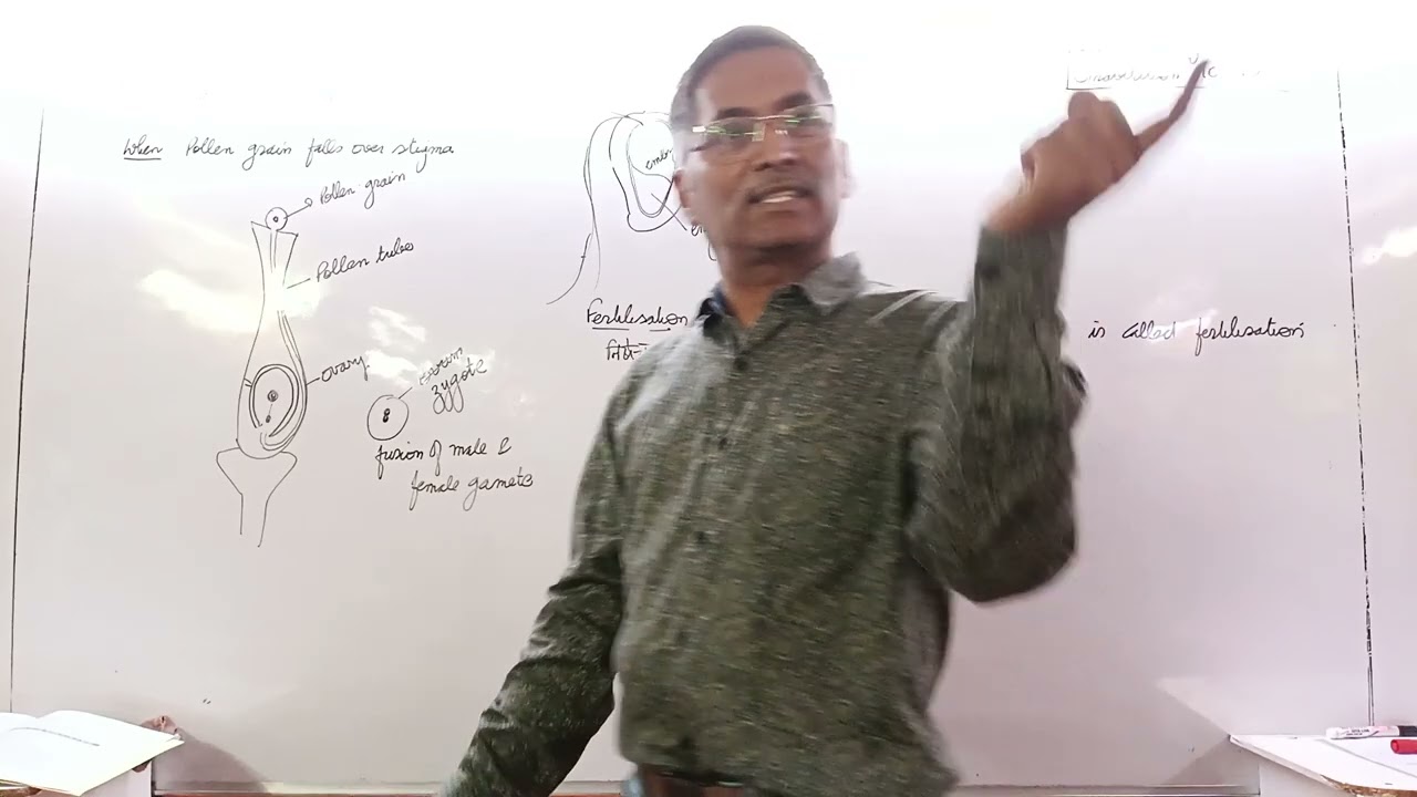 Our Earth unique life sustaining planet 25th February