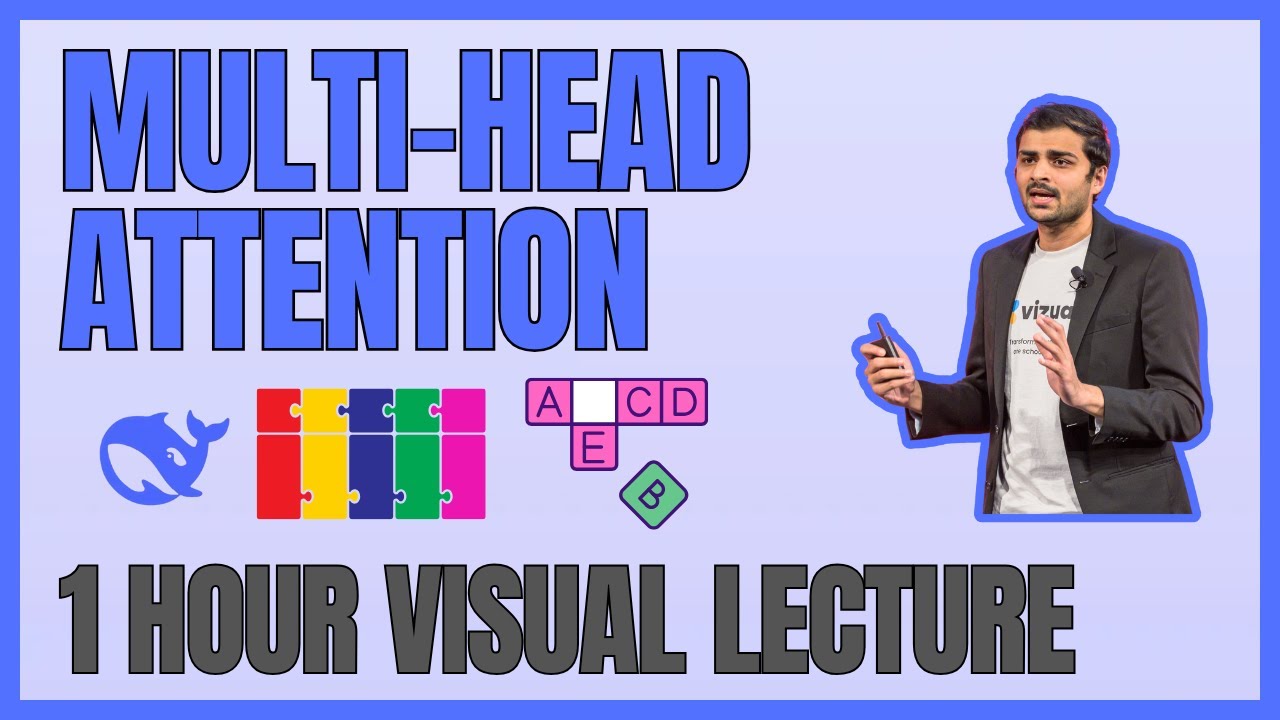 Multi-Head Attention Visually Explained
