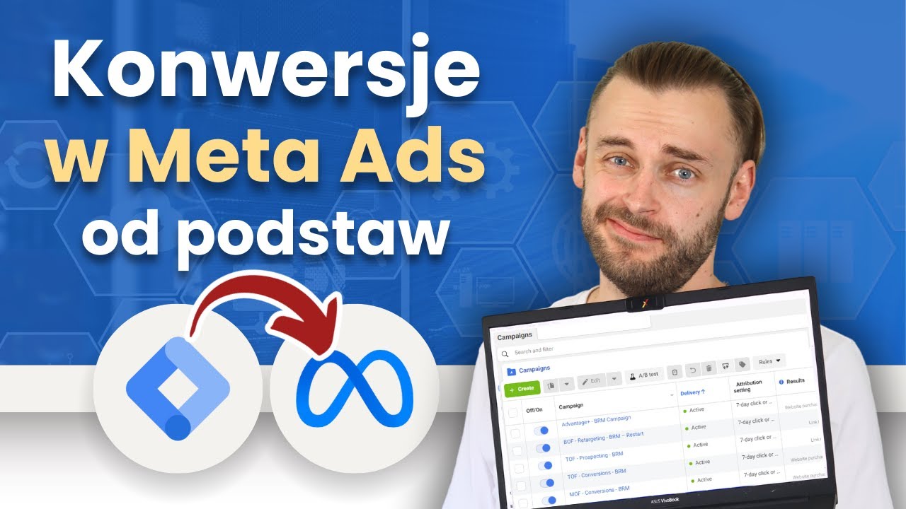Meta Ads dla eCommerce - konfiguracja konwersji krok po kroku
