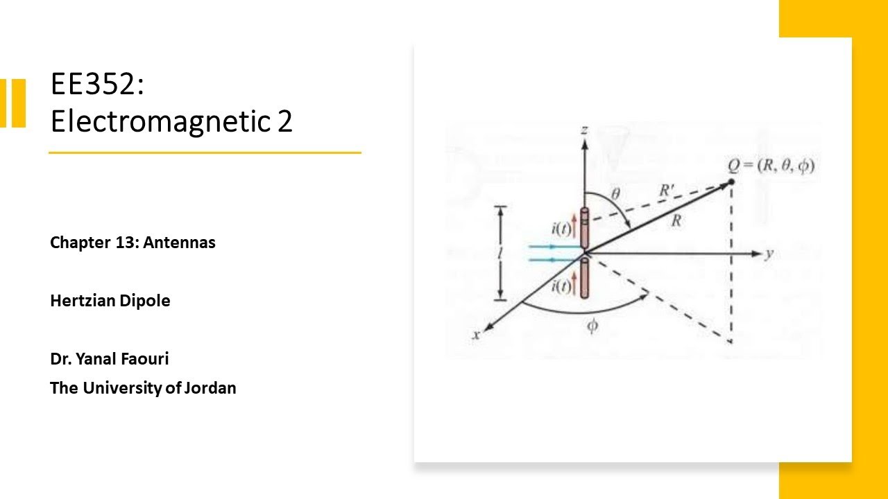 13.2. Hertzian Dipole (Part 1)