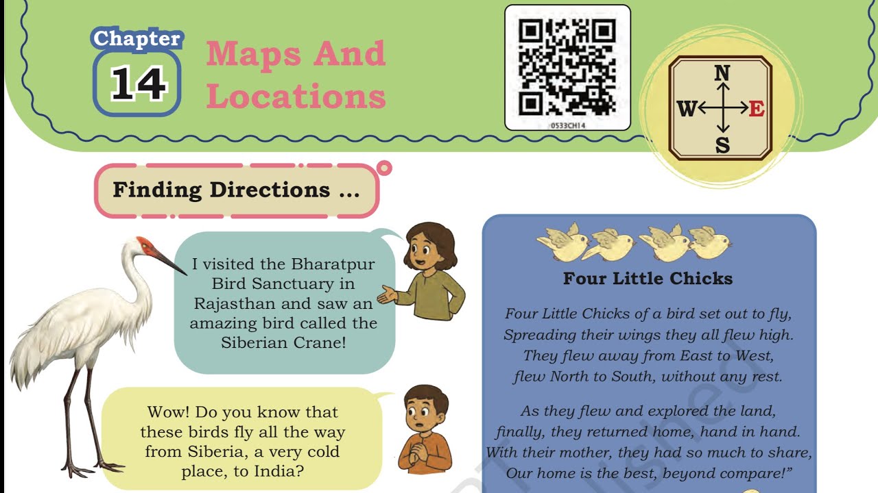 Maps and Locations,class 5 Maths mela new book chapter 14 complete solution with explanation 