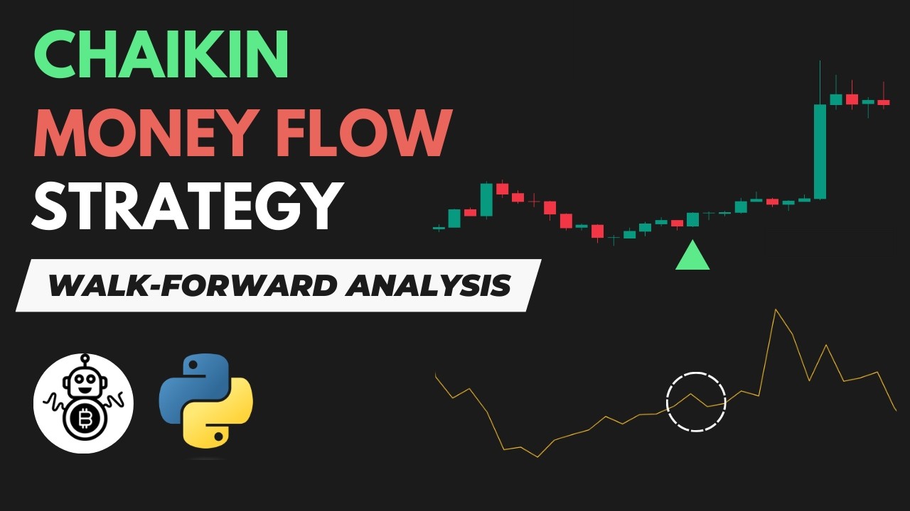 I Tested Chaikin Money Flow + EMA &hellip; 325% Profit! (Full Strategy Breakdown)