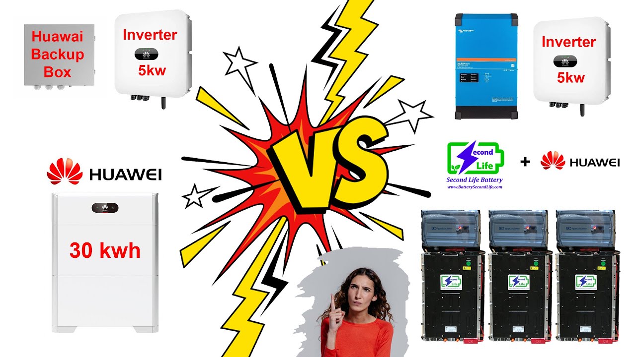 Baterias rentables para inversor Huawei