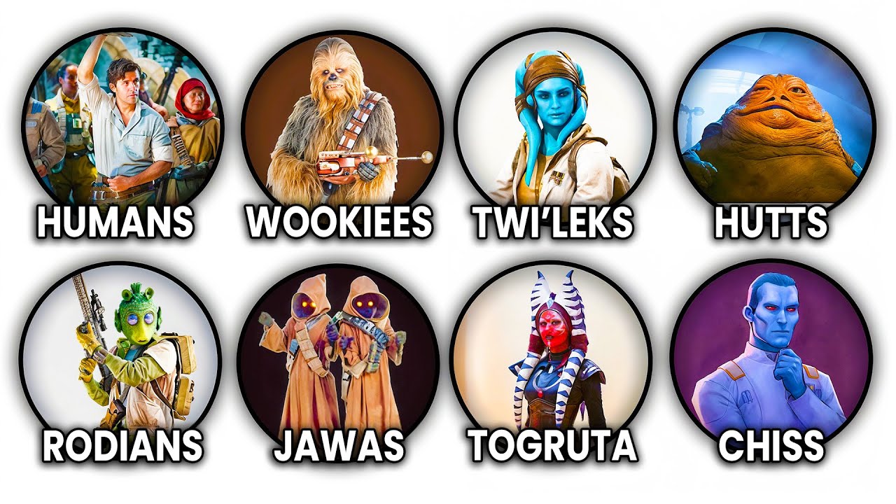 Every Species in Star Wars Explained in 10 Minutes (Part 1)