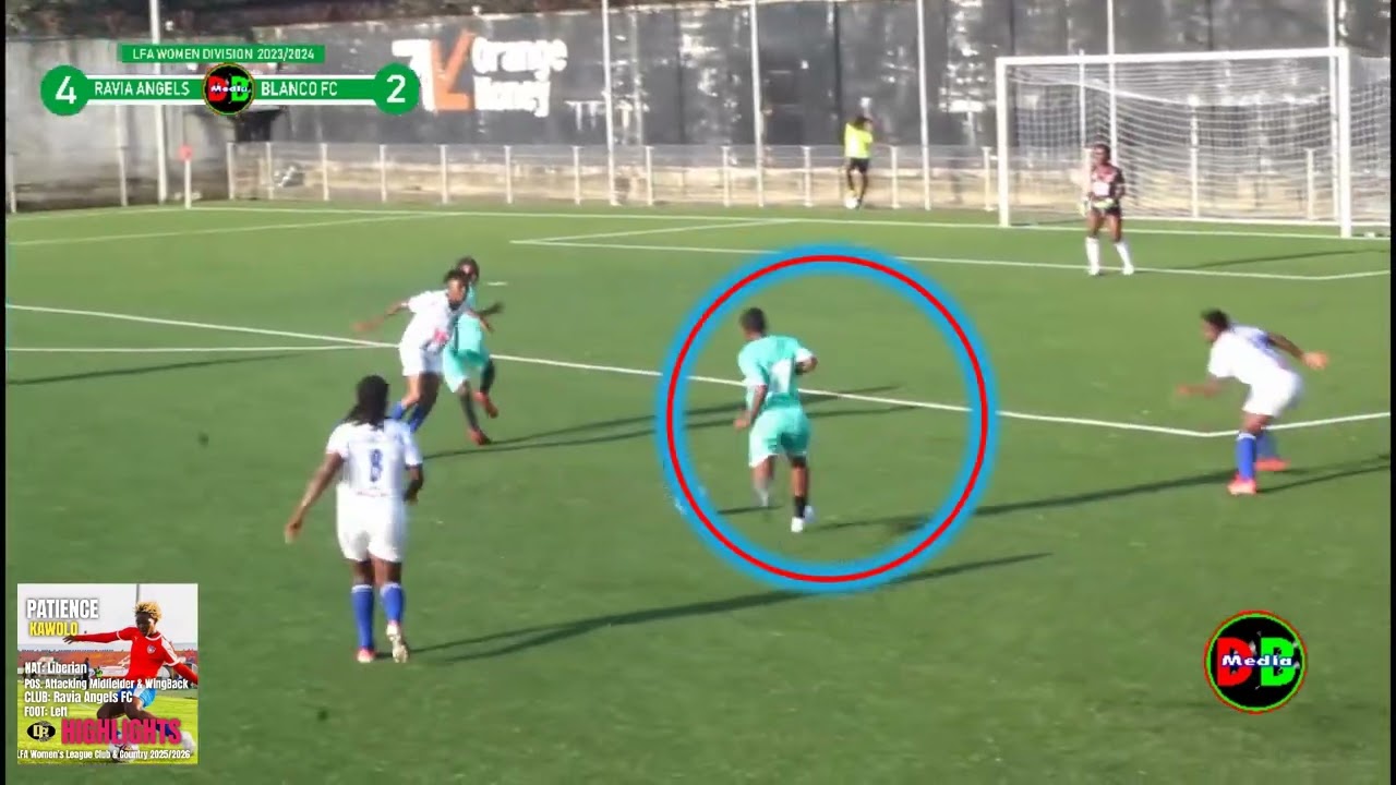 PATIENCE KAWOLO 17 RAVIA ANGELS HIGHLIGHTS