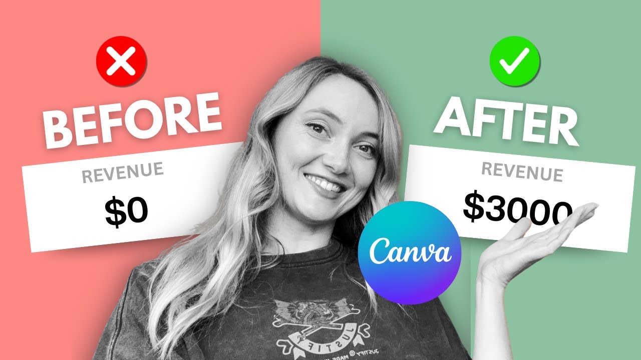 Create High-Converting Facebook Ads in Canva (FAST & EASY)
