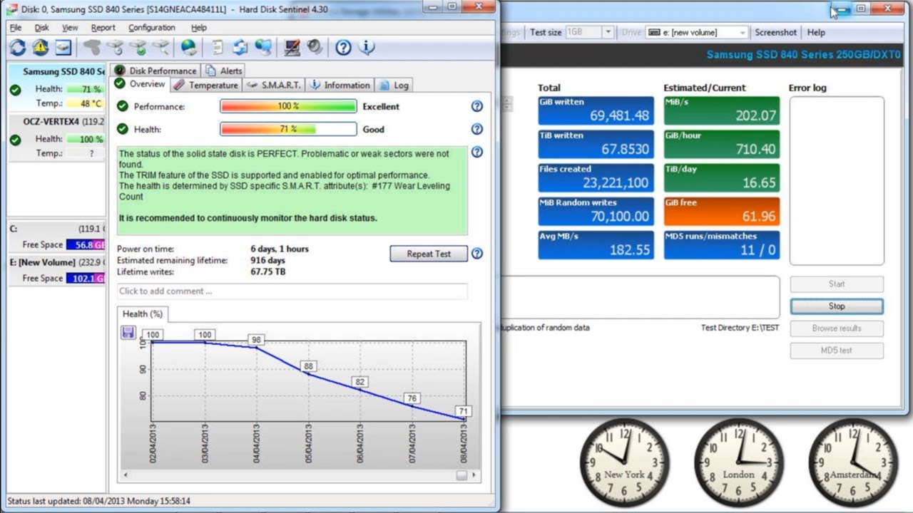 Samsung SSD 840 250GB Lifespan test (part 4)