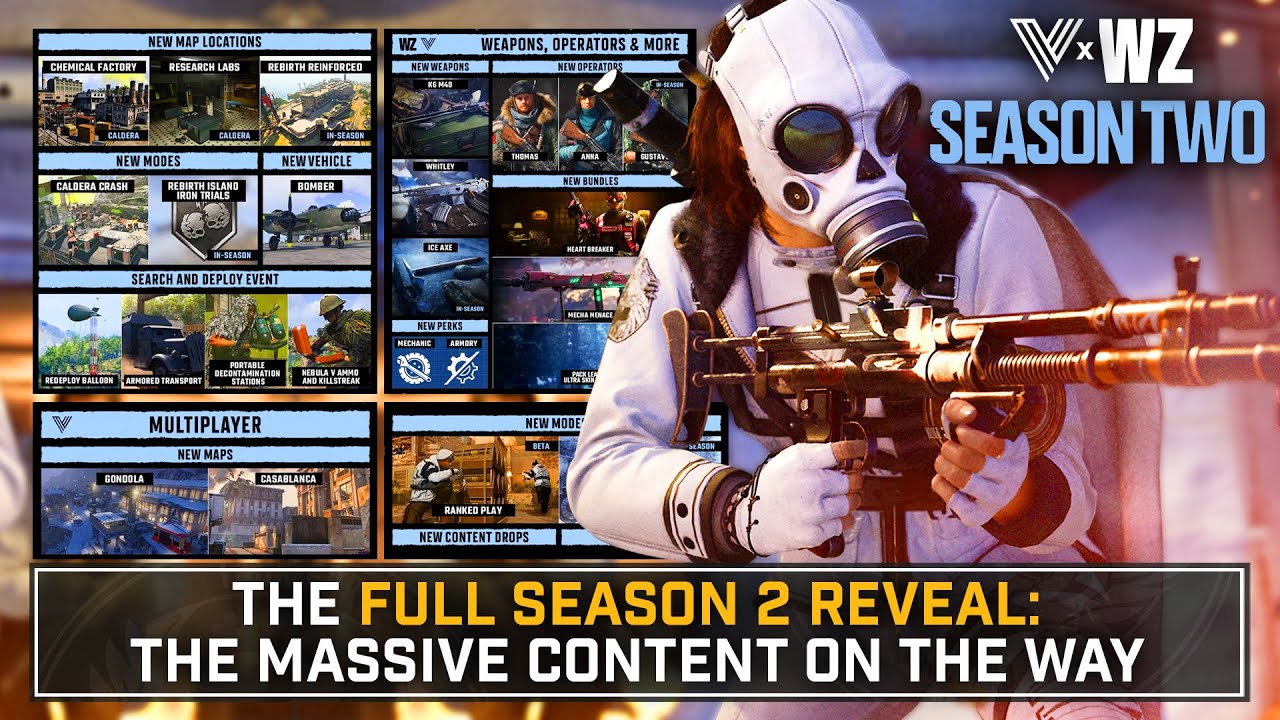 SEASON 2 FULLY REVEALED: New Weapons, WARZONE MAP CHANGES & Much More! (Warzone + Vanguard Season 2)