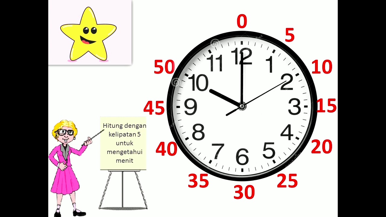 Cara Membaca Jam dengan Mudah (Kelas 2 SD)