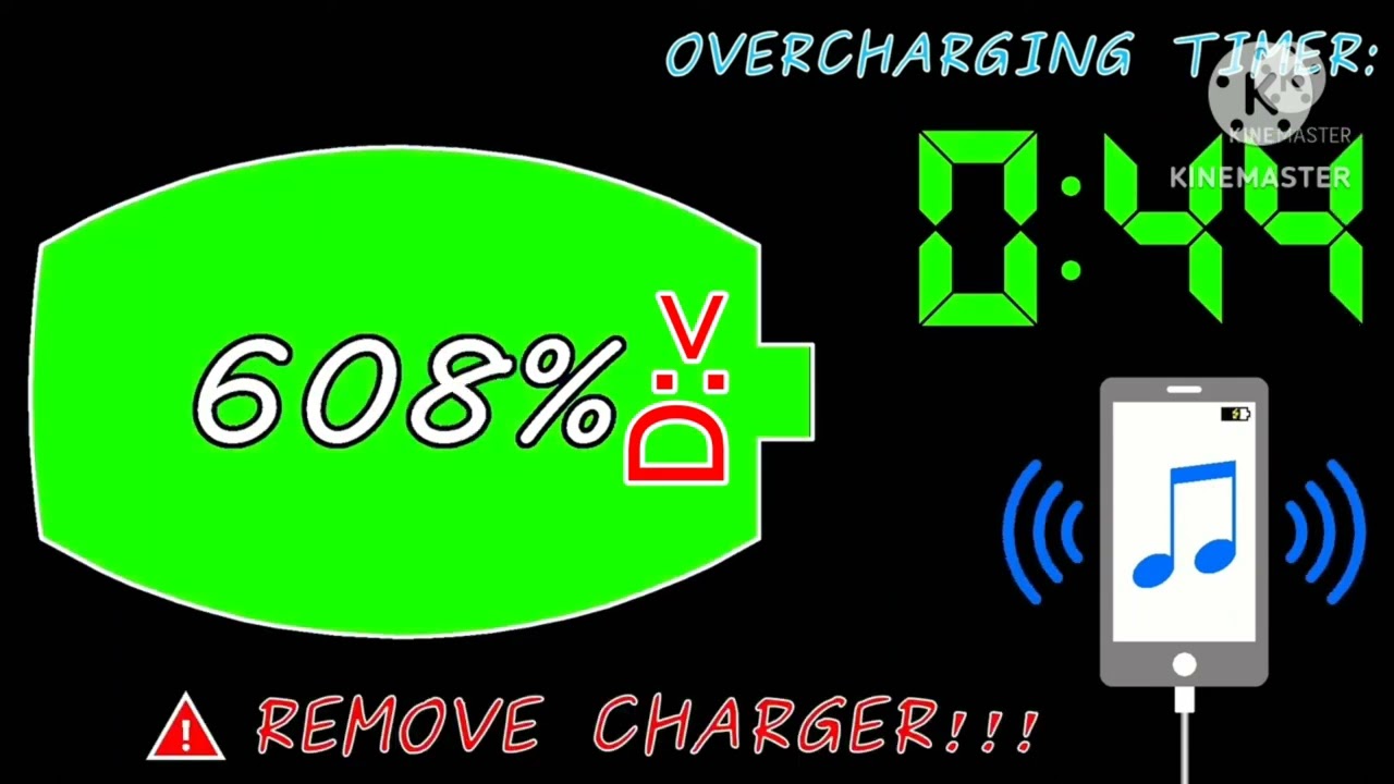 Battery Overcharging to 999% but the battery have a face