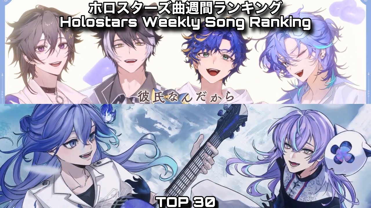 2025/2/14–2025/2/20 ホロスターズ曲週間ランキング・Holostars Weekly Song Ranking