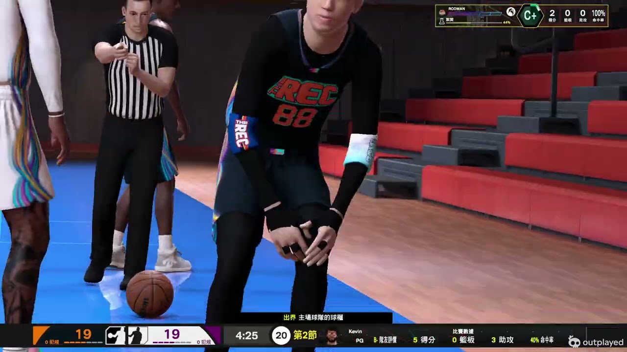 42