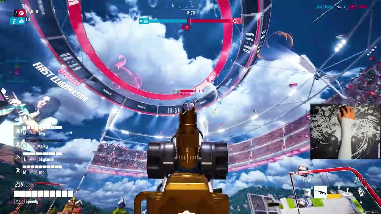 Circles