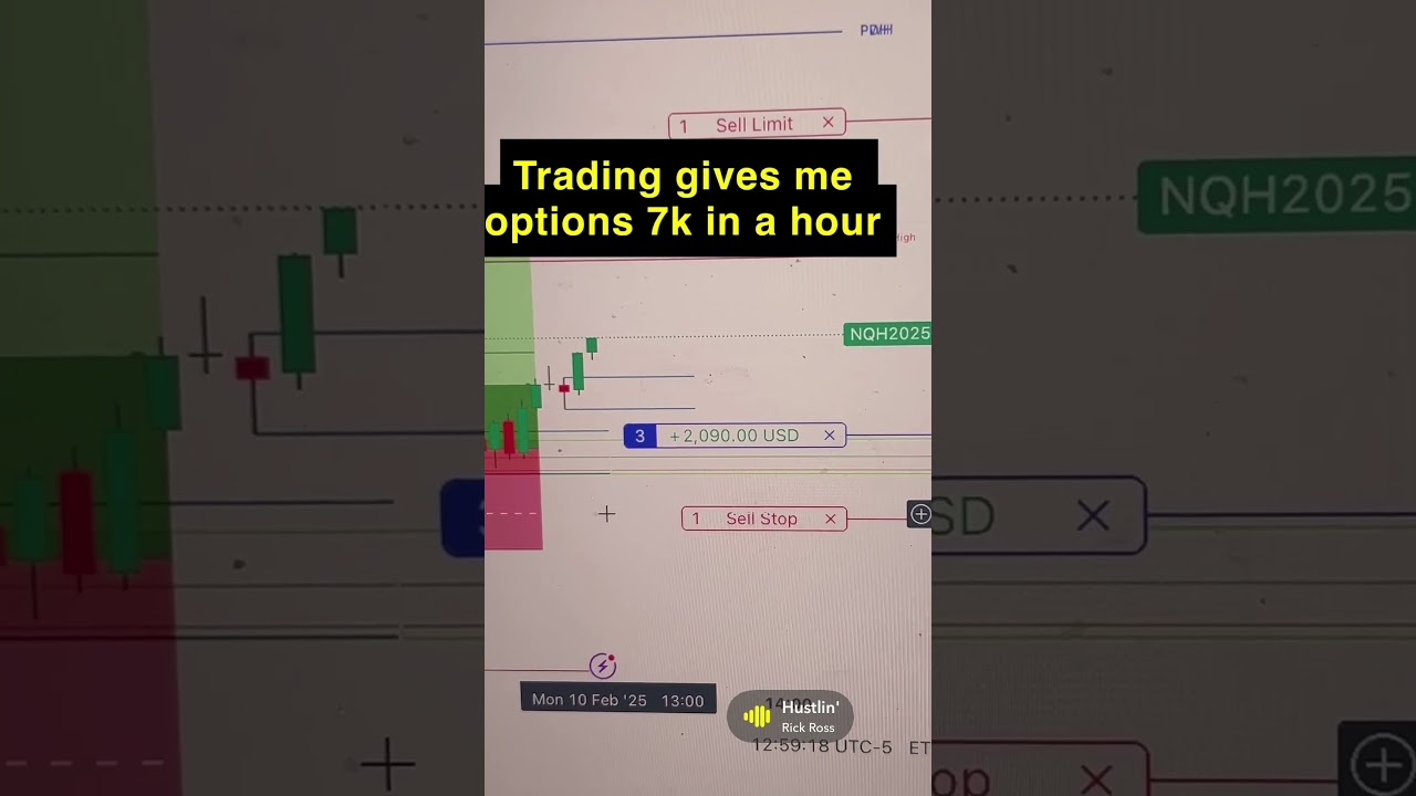 Trading ict concept silver bullet 
