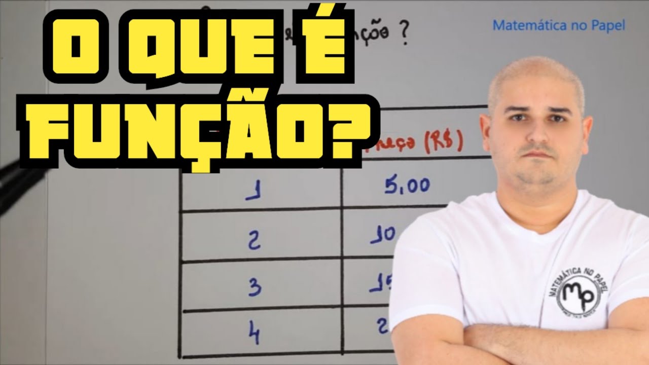 Função 01: O que é função?