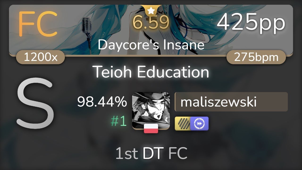 maliszewski | Omoi - Teioh Education [Daycore's Insane] 1st +HDDT FC 98.44% {#1 425pp FC} - osu!