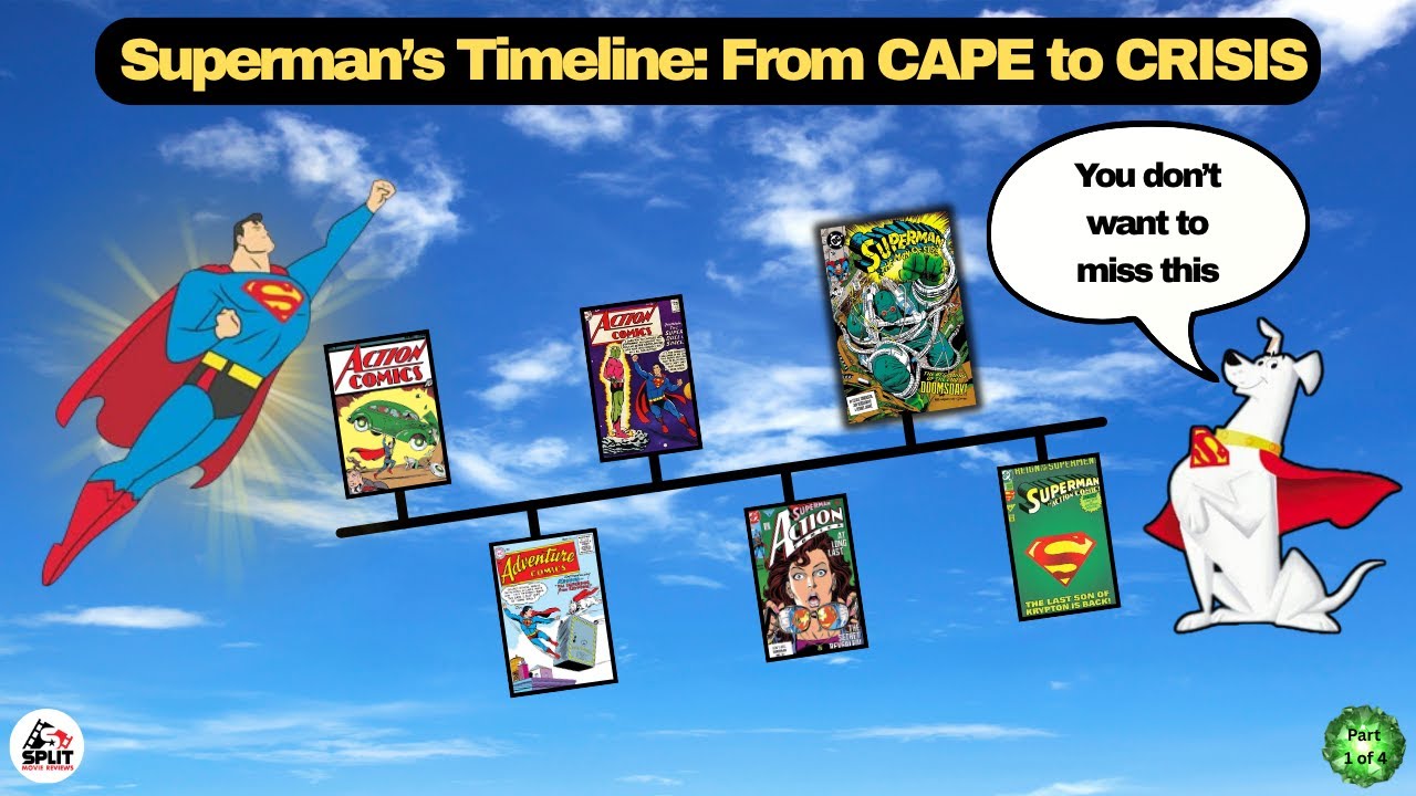 How Superman's Comics Timeline Changed EVERYTHING (Full Timeline Breakdown)