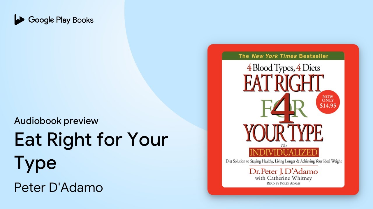 Eat Right for Your Type by Peter D'Adamo &middot; Audiobook preview