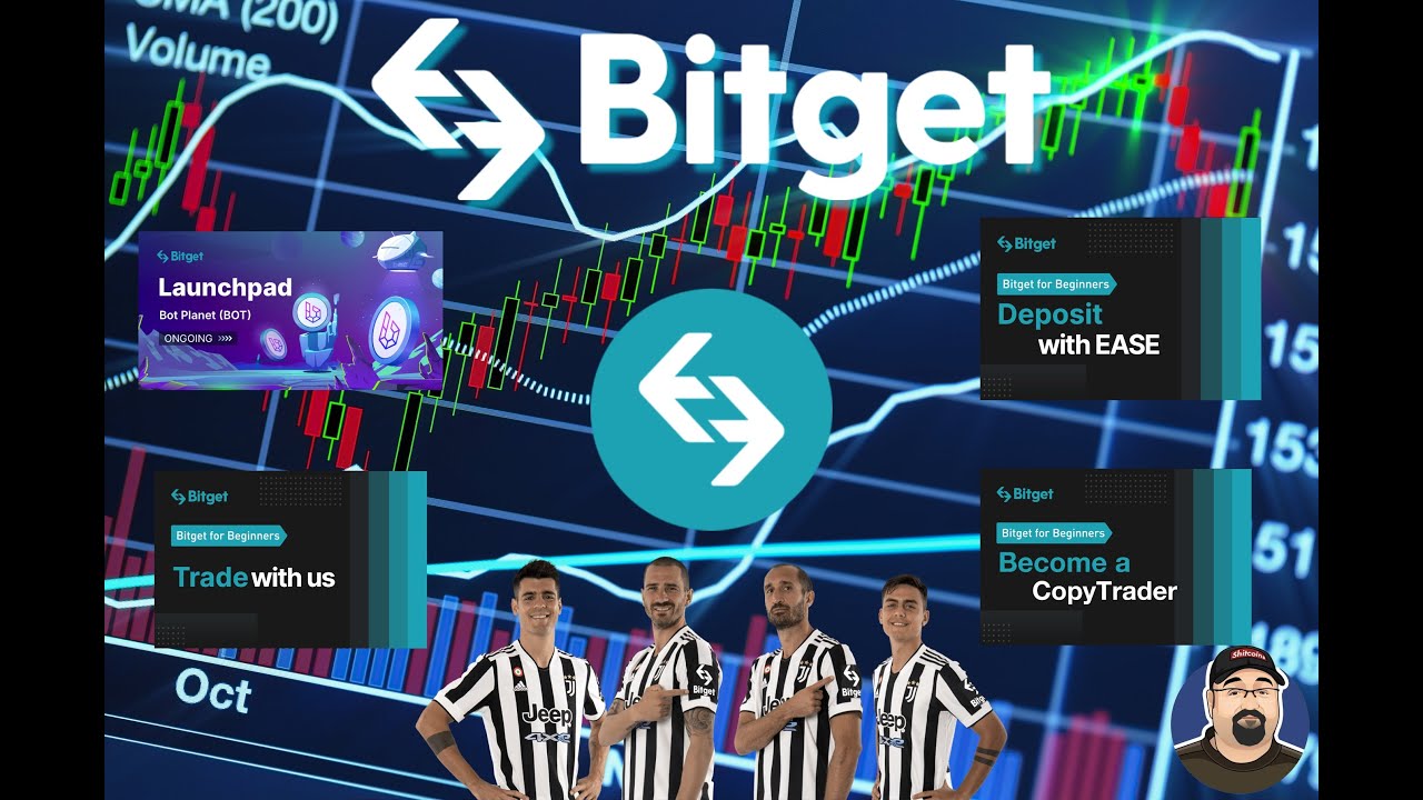 Bitget Exchange Launchpad, Copy Trading, Demo Account, Spot, & Futures