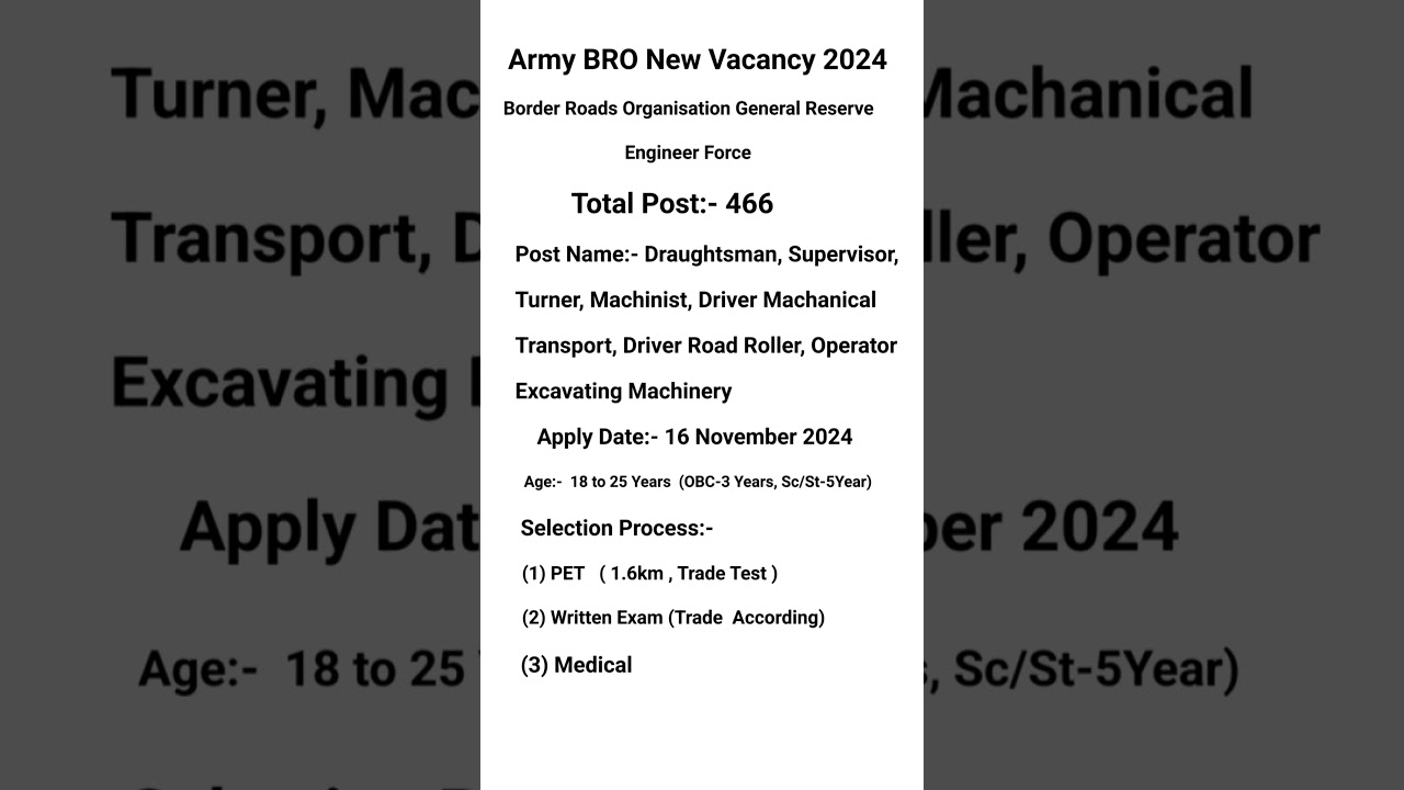 BRO New Vacancy 2024 | BRO Recruitment 2024 | BRO Gref New Vacancy 2024 |New Vacancy 2024 
