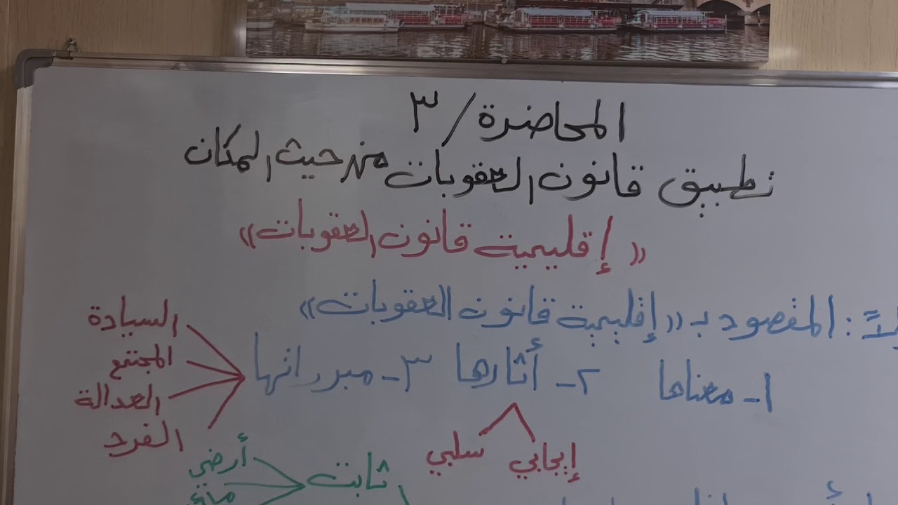 المحاضرة رقم (٣) لمادة قانون العقوبات العام    (تطبيق قانون العقوبات من حيث المكان)