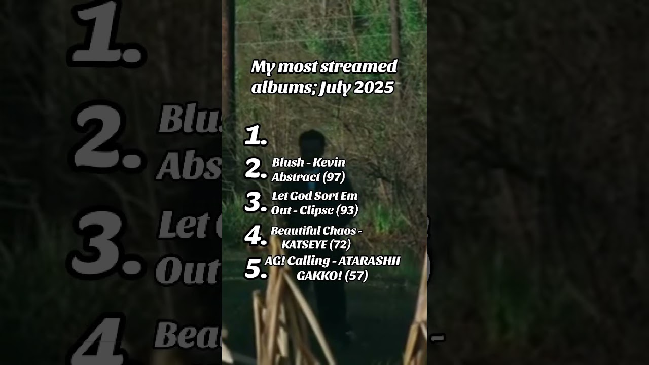 here&rsquo;s my most streamed albums of July. #katseye #viral #jennie #musicdiscussion #clipse