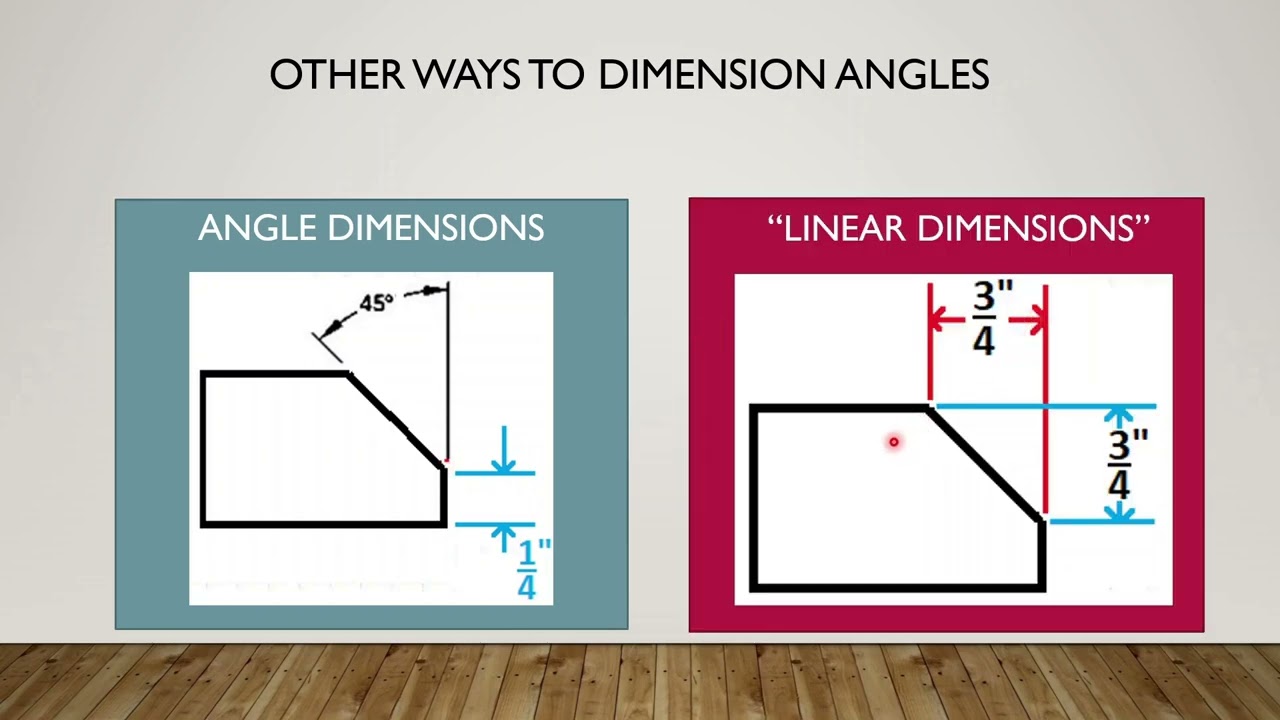 Intro to Drafting 5: Detail Drawings and Dimensioning Rules
