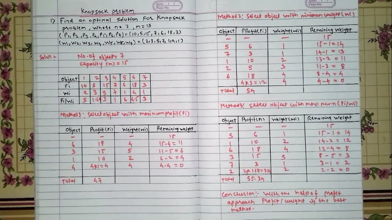 knapsack Problem [Hindi] | Greedy Method | DAA | Example 1