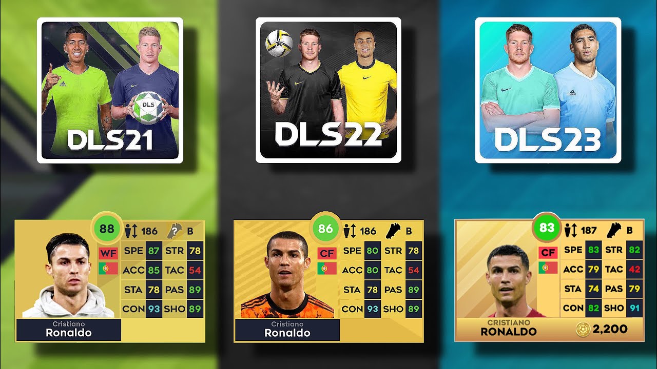 DLS23 VS DLS22 VS DLS21 PLAYERS RATTINGS | DREAM LEAUGE SOCER | DLS PLAYERS RATTING UPGRADE