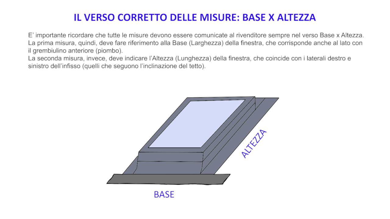 SOSTITUZIONE VECCHIA FINESTRA PER TETTO / LUCERNARIO (come prendere correttamente le misure)
